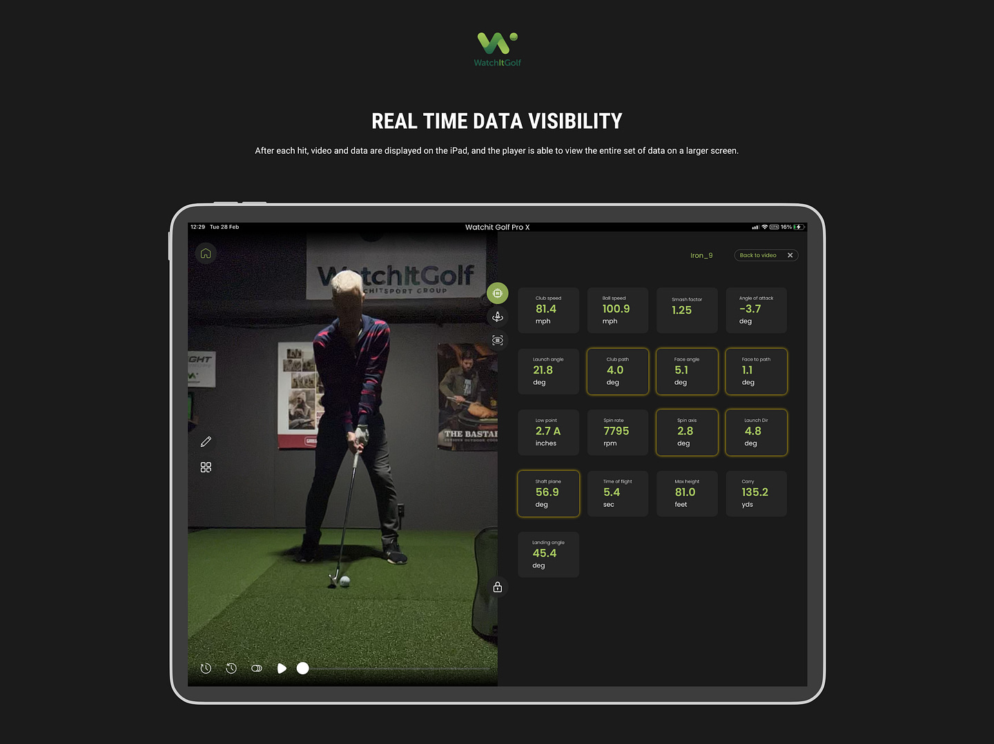 W PRO Player - Real time data visibility